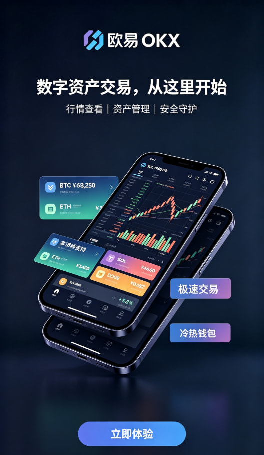 下载欧交易所官方交易界面体验